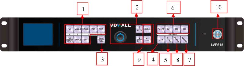 front panel of vdwall lvp615s