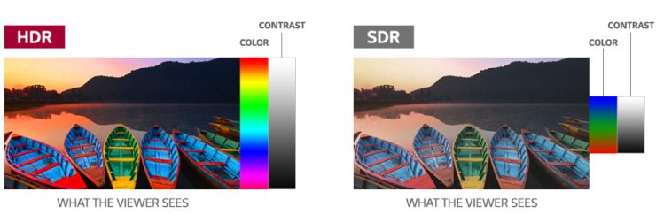 HDR10 HDR10+ Dolby vision