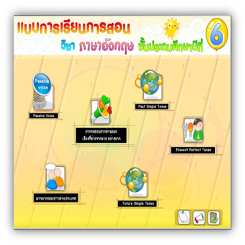 ระบบภาพและเสียง