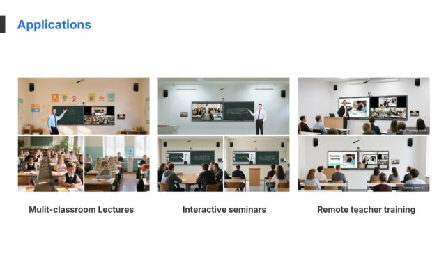 การใช้งานรูปแบบที่ 3