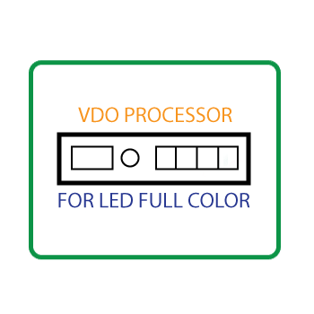 ICON VDO PROCESSOR