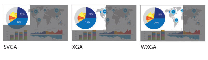 resolution WXGA epson EB-982W