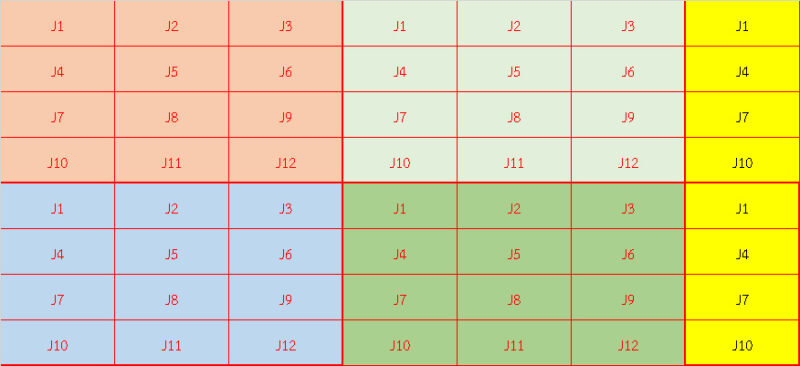 การตั้งค่า irregular cabinet