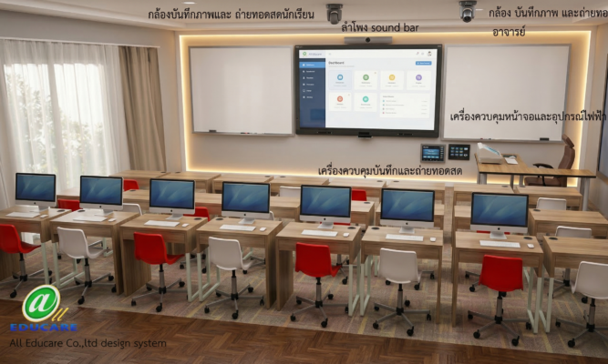 ชุดบันทึกและถ่ายทอดสดการเรียนการสอน