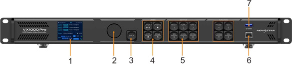 ด้านหน้าเครื่อง Novastar VX1000 Pro
