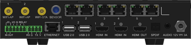 NovaStar TU20 Pro back side