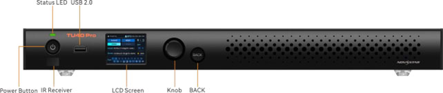 แผงด้านหน้า NovaStar TU40 Pro