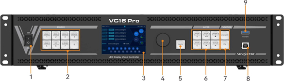 front panel of novastar vc16 Pro