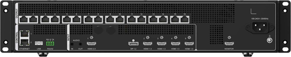 Rear panel of NovaStar VC16 Pro