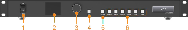 Front panel NovaStar VC2