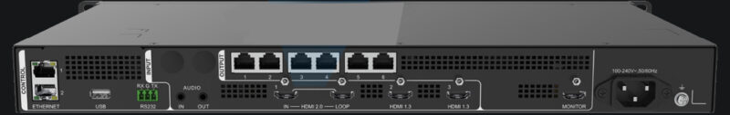 NovaStar VC6 Pro rear panel