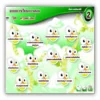 ซอฟต์แวร์สื่อการเรียนการสอน CAI คณิตศาสตร์ ป2