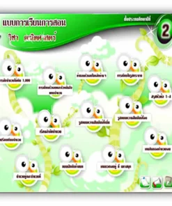 ซอฟต์แวร์สื่อการเรียนการสอน CAI คณิตศาสตร์ ป2