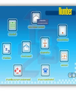 ซอฟต์แวร์สื่อการเรียนการสอน CAI ภาษาอังกฤษ ม1