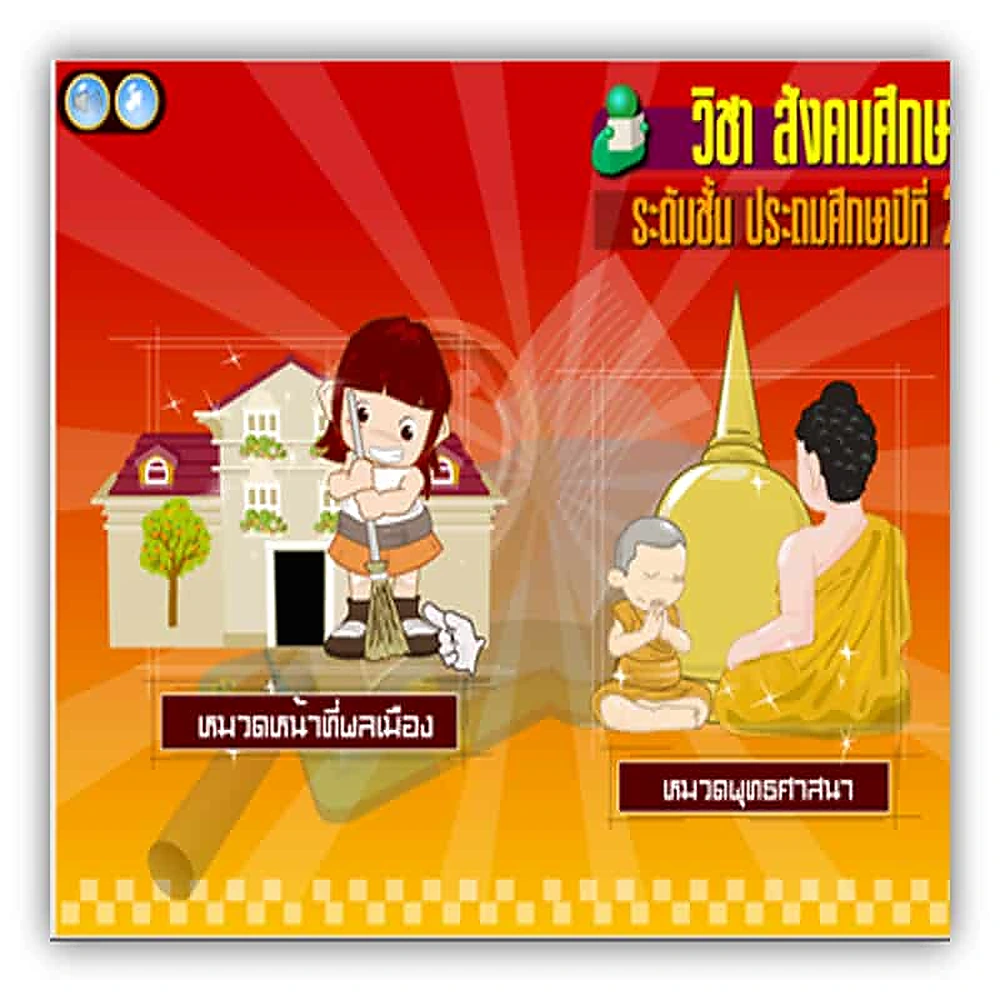 ซอฟต์แวร์สื่อการเรียนการสอน CAI สังคมศึกษา ป2