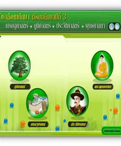 ซอฟต์แวร์สื่อการเรียนการสอน CAI สังคมศึกษา ม3