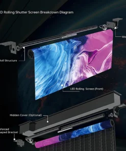 โครงสร้างจอ LED แบบม้วนได้ Proedu1 พร้อมมอเตอร์และแกนม้วน