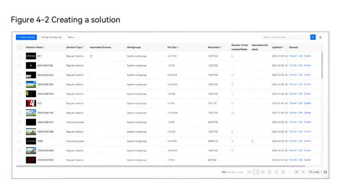 หน้าจอจัดการ Solution ใน VNNOX สำหรับวิธีใช้งานโปรแกรม Vnnox และเผยแพร่คอนเทนต์